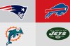 2014 NFL season preview: AFC East